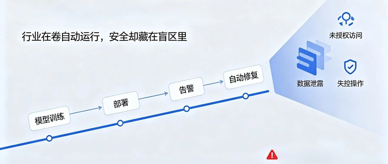 AI 运维=卷更自动？这个词大多数人理解反了