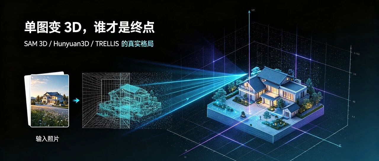 单图变 3D，“Meta SAM 3D又开源了”，它是终点吗